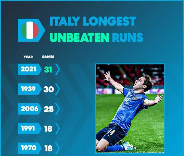 1624803865335057236.jpg 意大利.jpg